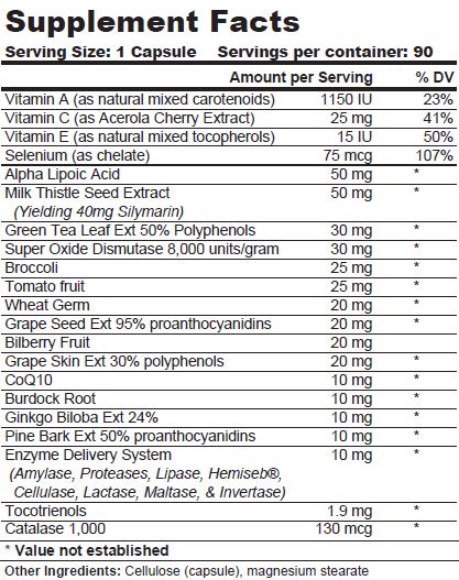 Cell Repair - Image 3